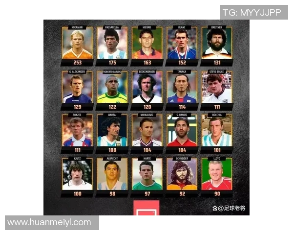 模仿足球巨星经典动作挑战赛展示各大球员标志性风采 模仿足球巨星经典动作挑战赛展示各大球员标志性风采