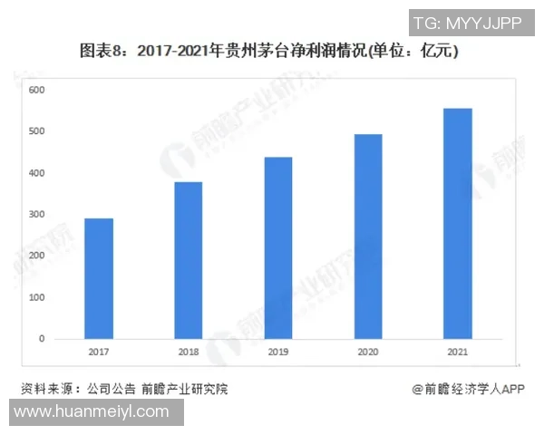 2025年最新足球球星卡收藏价值排行及市场趋势分析