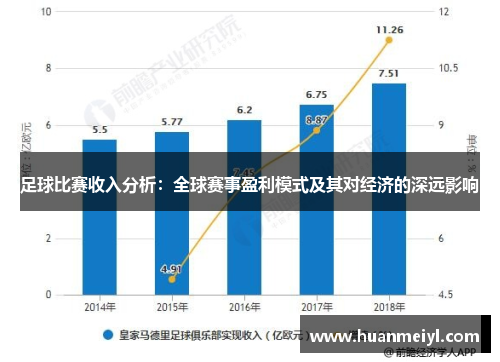 足球比赛收入分析：全球赛事盈利模式及其对经济的深远影响